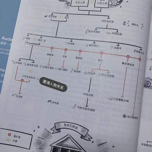 梦见宙斯周公解梦，梦见宙斯是什么意思？