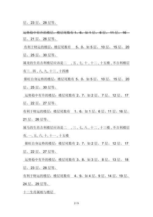 2012年十二生肖如何选择楼层