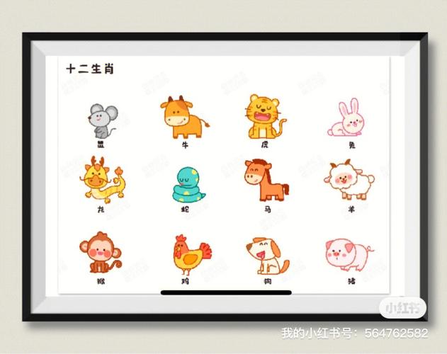 十二生肖介绍
