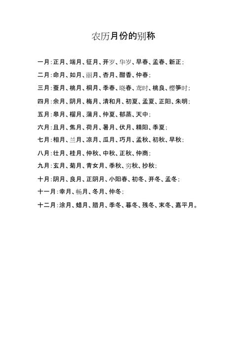农历初一至三十别称详解表