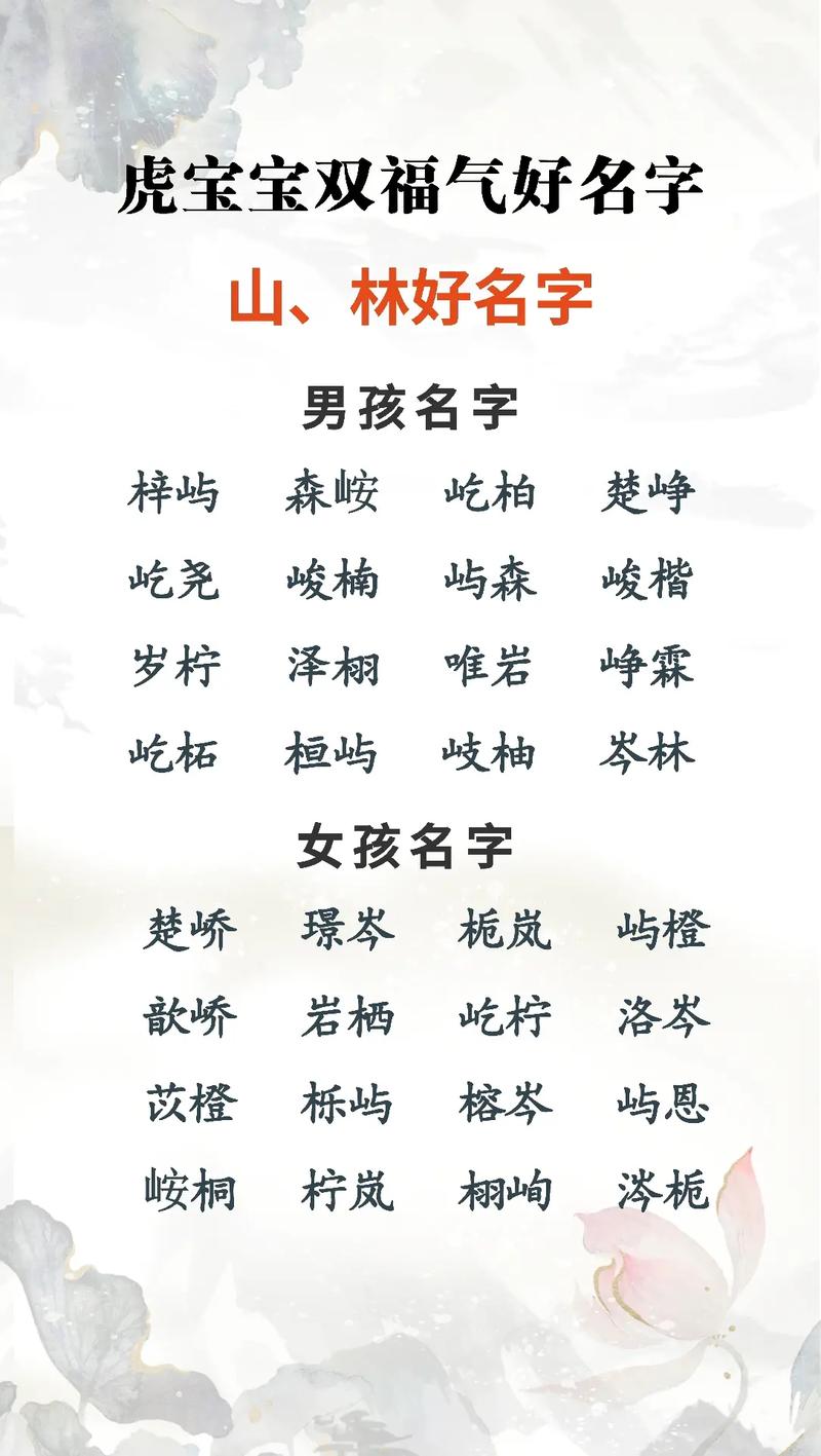 属虎的名字带上什么字的比较好