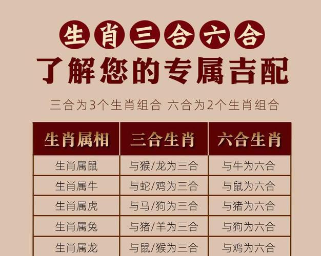 生肖属虎的本命年几时彻底结束,本命年需要注意什么