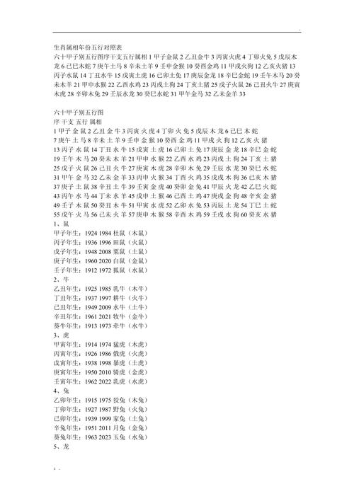 五行命属年龄查询