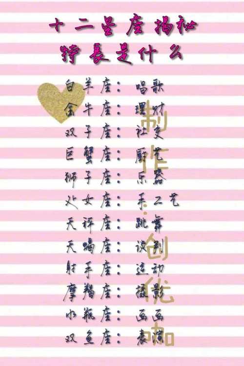 不管事业,还是爱情,都能经得起时间考验的3大星座,相当了不起