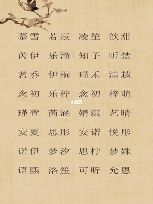 2022属虎女孩起名宜用字