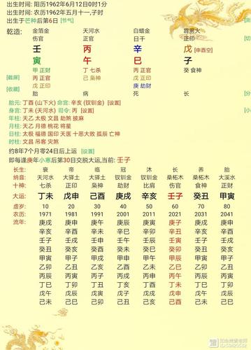 注定命苦,多灾多难的八字特征