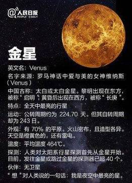 梦见金星