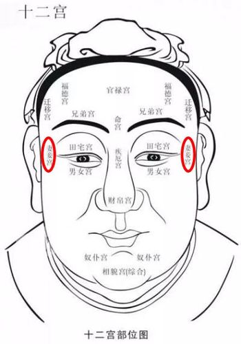 什么面相的男人克妻