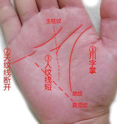直觉纹的女人怎么样