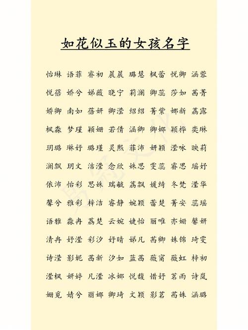 带琳字的女孩名字怎么取