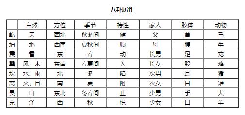 泽配什么组一名字好能增加财运