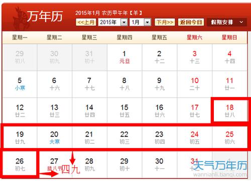 2015数九时间表