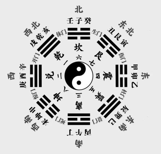 八字看你心仪的人都长什么样子?