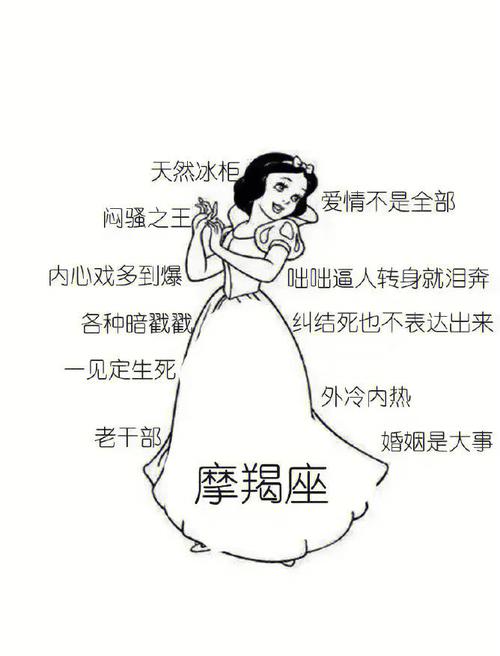 喜欢哗众取宠 不注重自己形象的星座