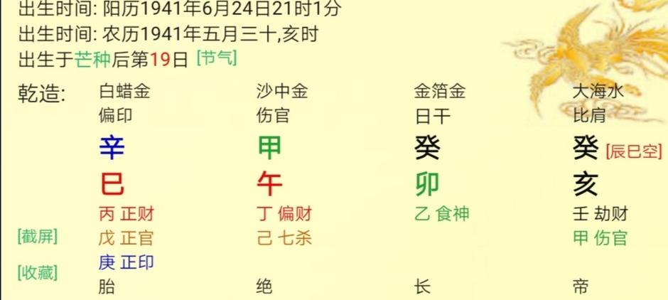 八字入门之富贵贫贱