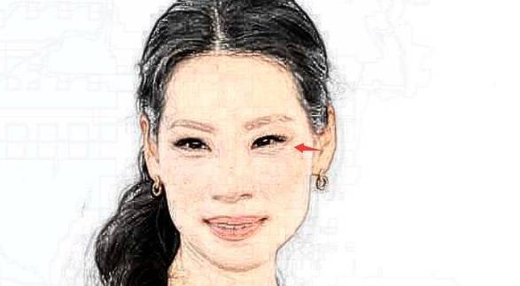 女人的面相长什么样是白眼狼