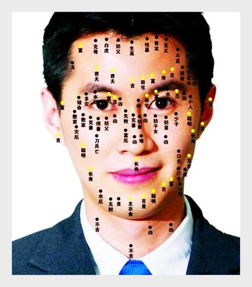 男人有福气的面相特点