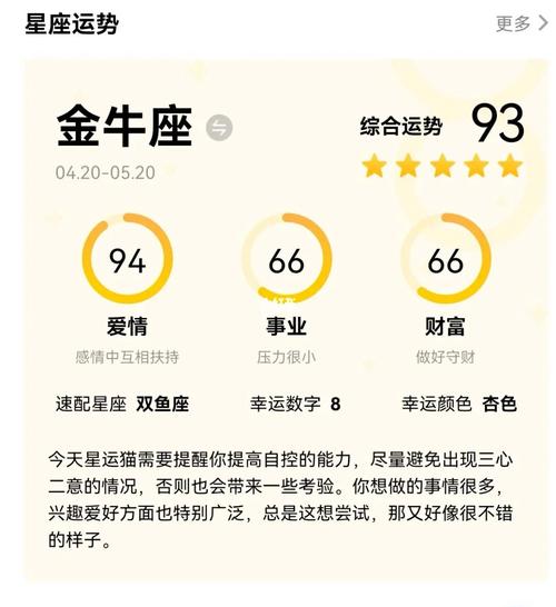 金牛座减轻哪方面压力