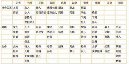 2021年3月8号出生的宝宝八字