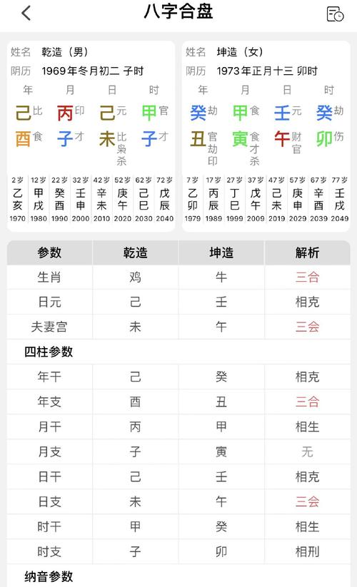 乙木生于寅月详解,乙木生于寅月得令吗