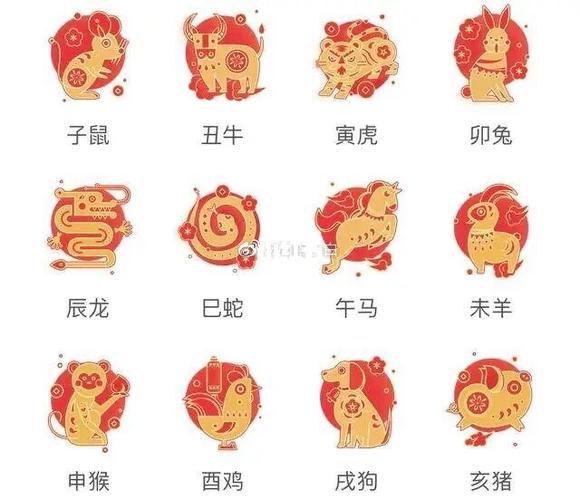 十二生肖最风流的生肖是什么动物?