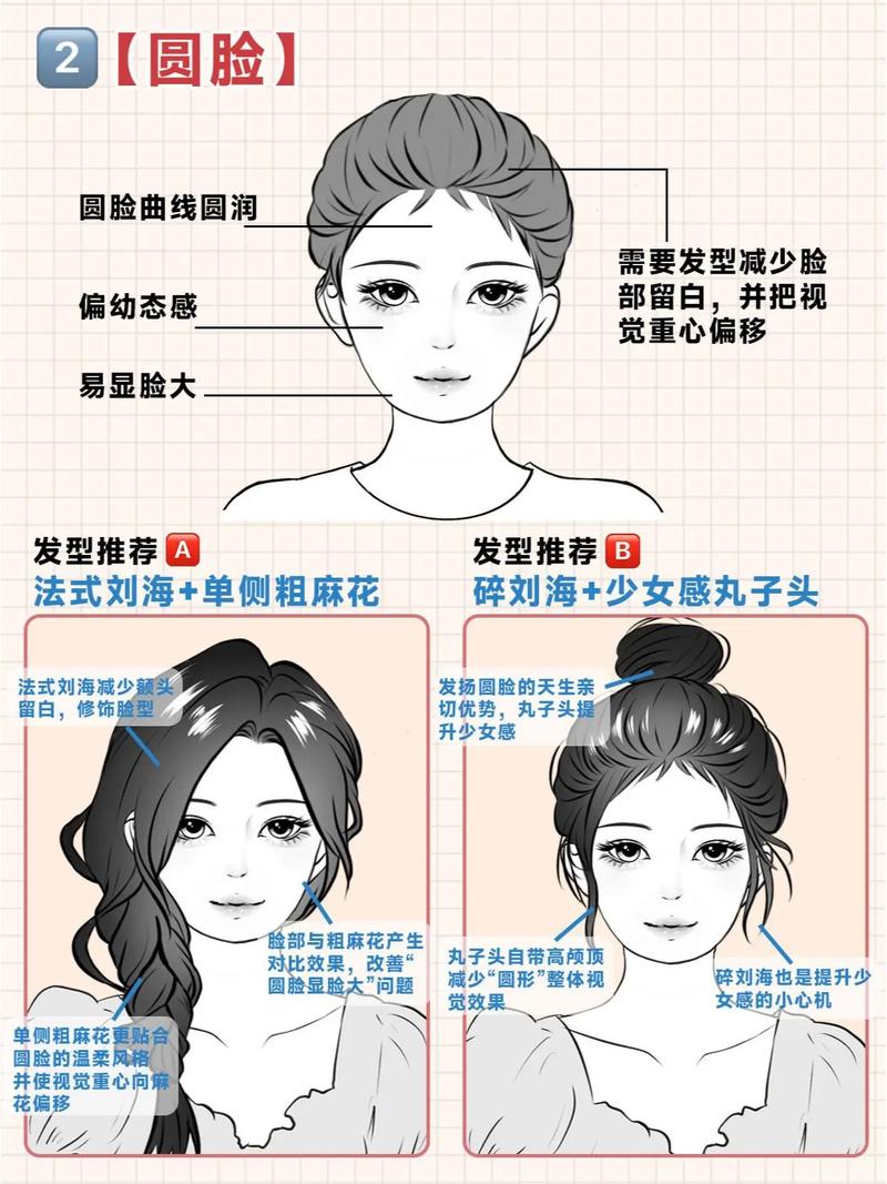 瓜子脸脸型的人运气差吗