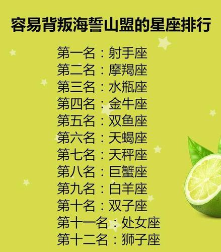 12星座撒起谎来是什么样的