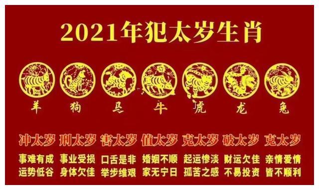 属虎人的本命年是哪年