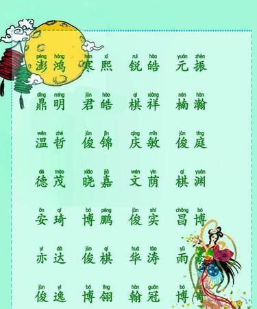 庄姓男孩起名字100分有福气的