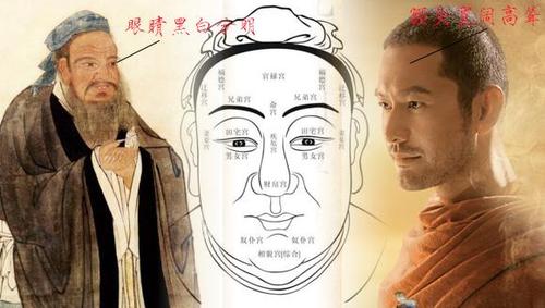 智商高不高一看面相就知道