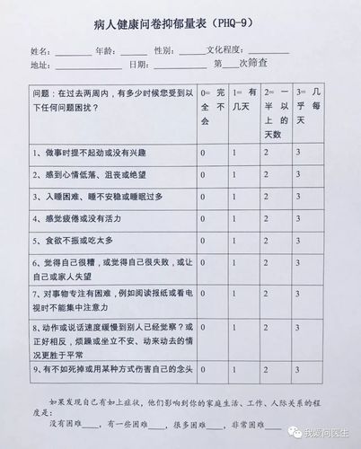 精神状态自测