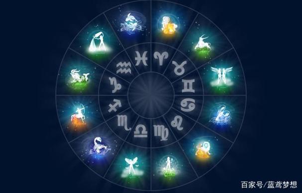 2022年二月好运连连的星座
