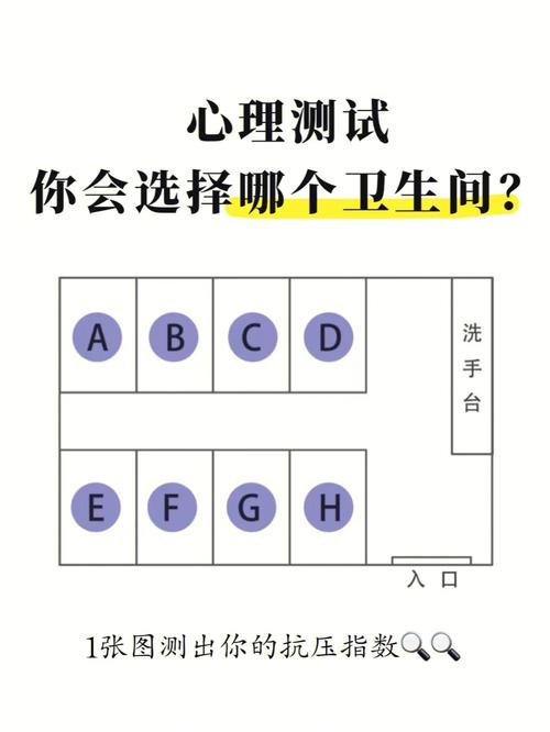 趣味测试题 测测你的警惕性有多高