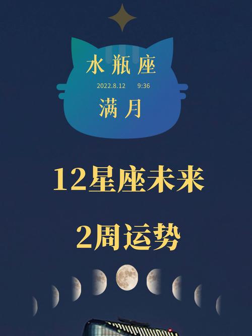 12星座什么时候改变