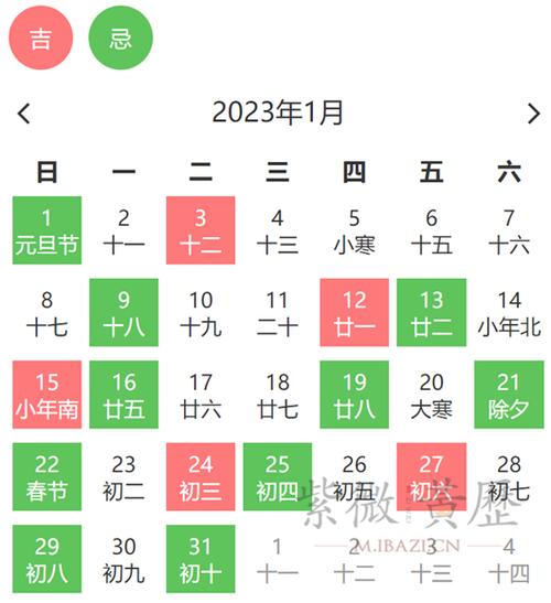 理发吉日2023年1月