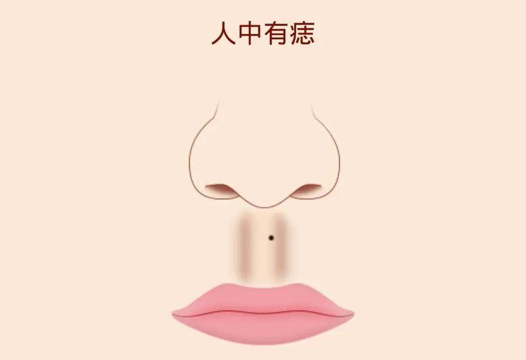 人中有痣的女生守得住钱财吗