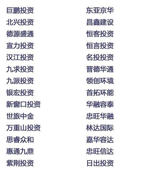 成立个公司取什么名好