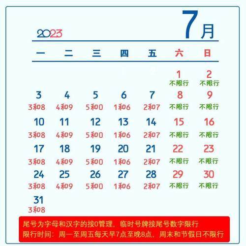 2023年3月7日适不适合出行