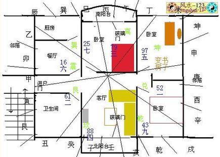 房屋的风水怎么看?怎样提升自家风水运势?大师告诉你!