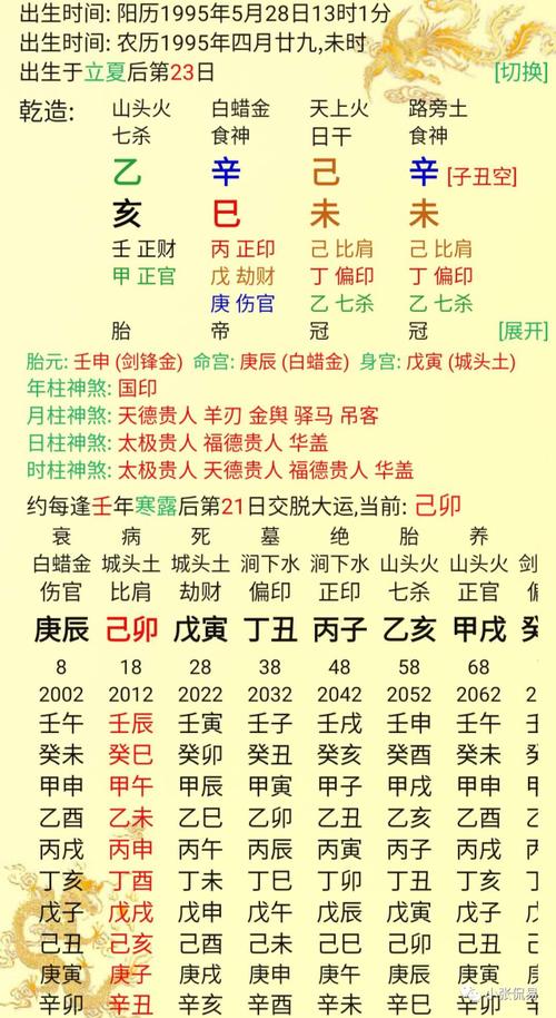 生辰八字算命排盘如何算子女运势?