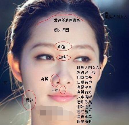不重视家庭的面相大全