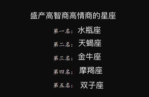 最具备高智商的三个星座男,事业有成,理财有道,注定是大人物