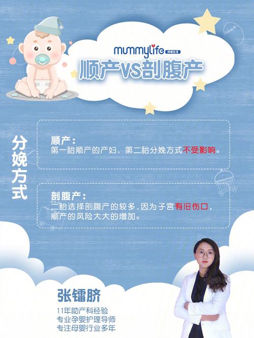 阜阳剖腹产选日子