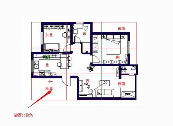 房屋缺角风水化解方法