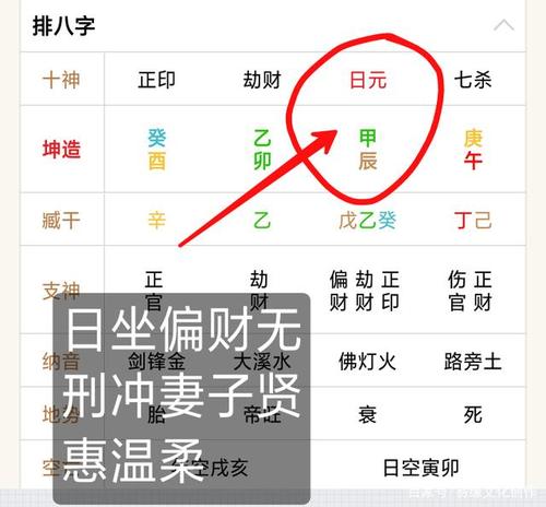 日柱坐偏财是什么意思