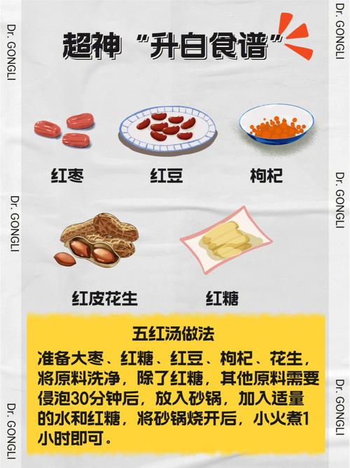 白细胞多少提示癌症