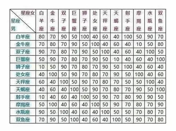 下马威的意思,这些星座总是能够领会别人想要表达的意思