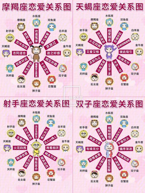 金牛座为何总是无故躺枪呢?