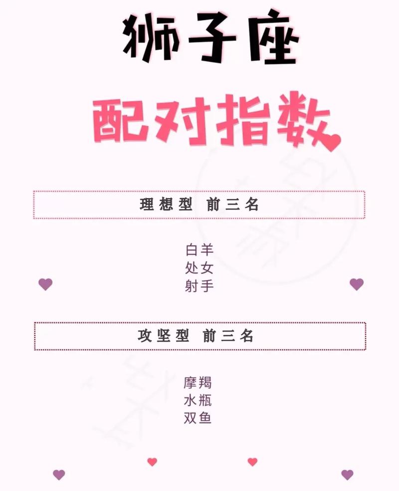 星座之间的匹配指数