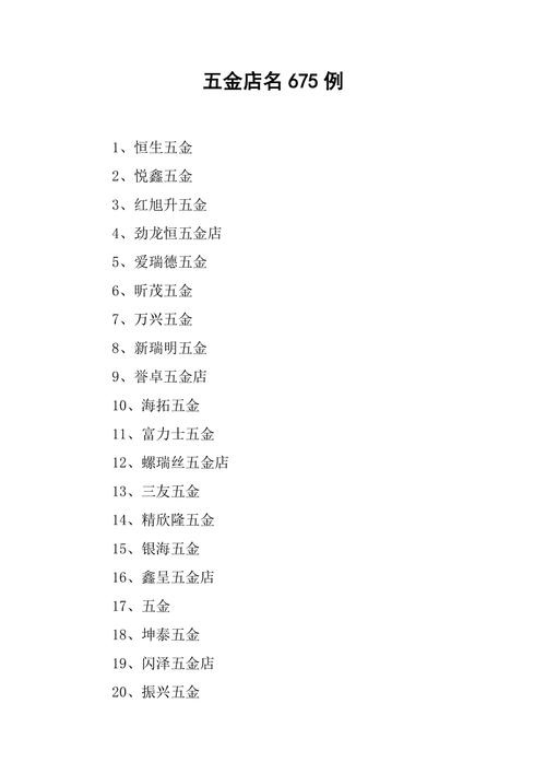 好听接地气的五金店名字